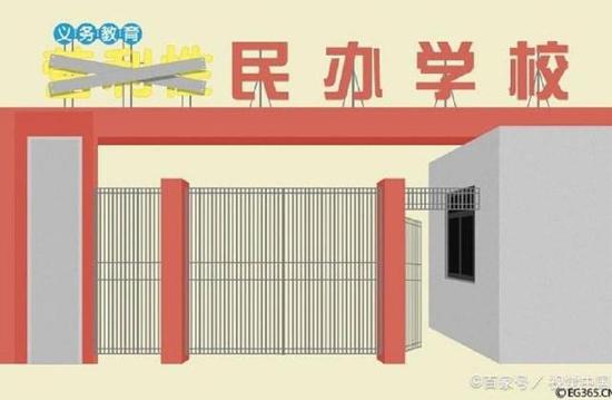 義務教育,民辦學校,中小學課外輔導