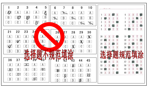 2019年中考加油站之答題規范篇