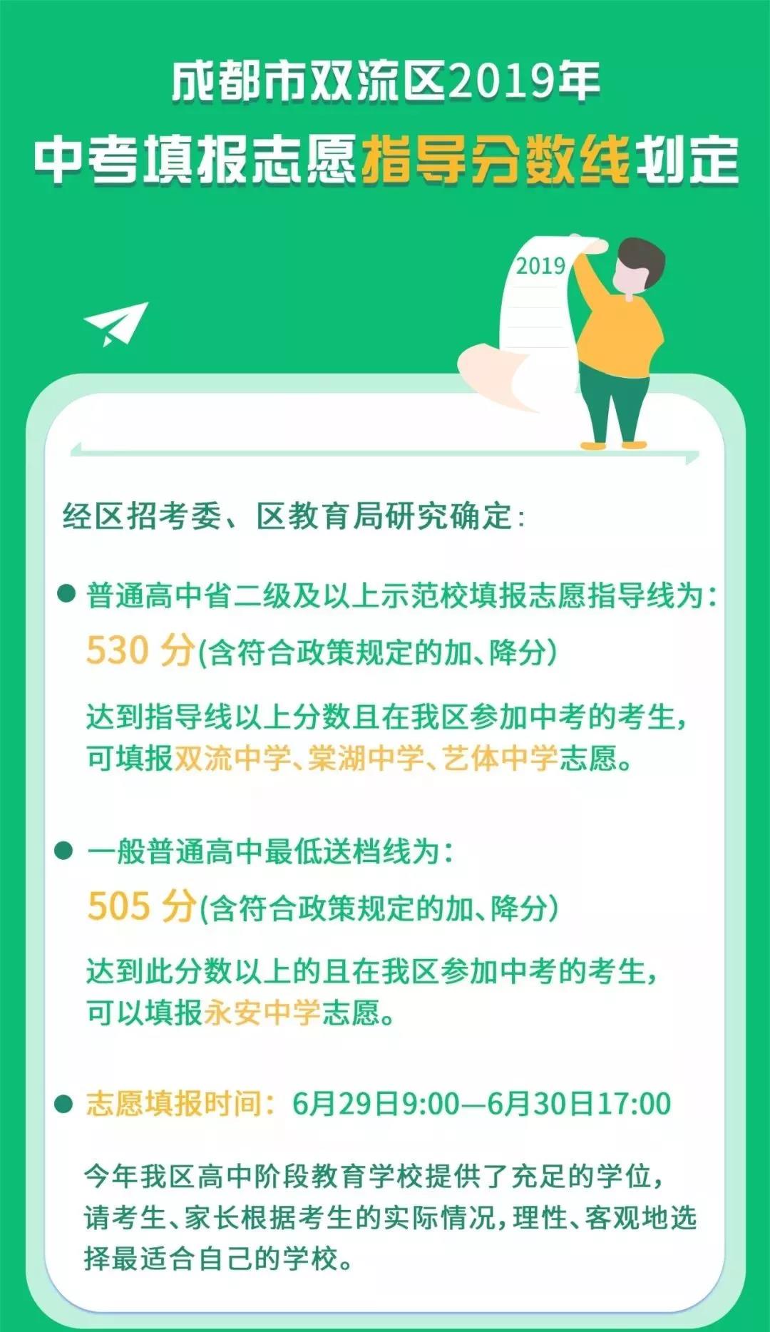 權威發布 | 雙流區2019年中考填報志愿指導分數線劃定！