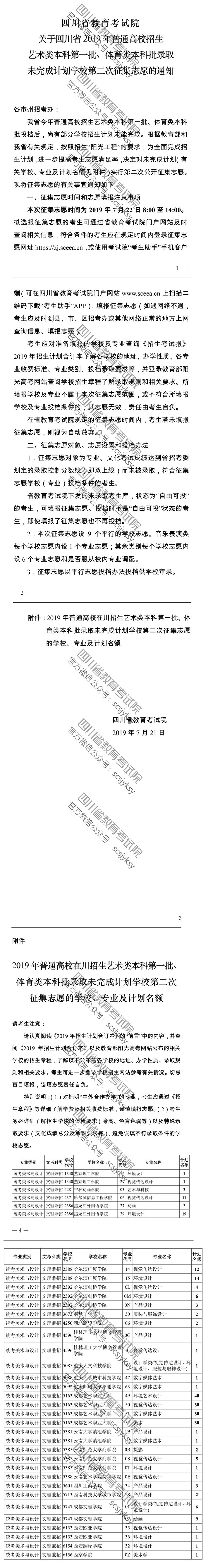 關(guān)于四川省2019年普通高校招生藝術(shù)類本科第一批、體育類本科批錄取未完成計(jì)劃學(xué)校第二次征集志愿的通知