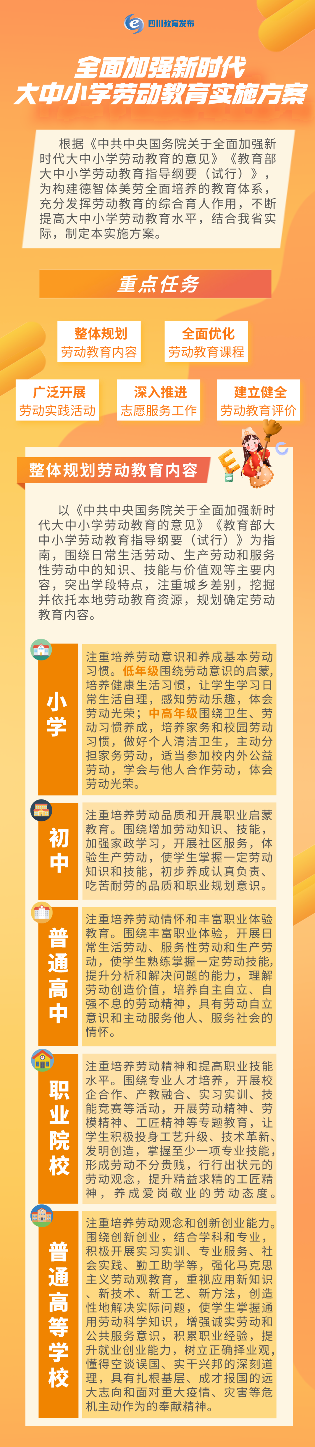 10部門聯合發文！全省大中小學都要開設這門課！