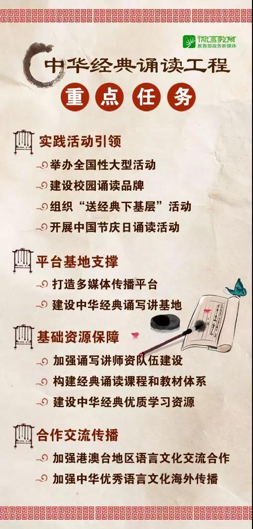 為青少年打下鮮明中國底色！教育部國家語委實施中華經典誦讀工程
