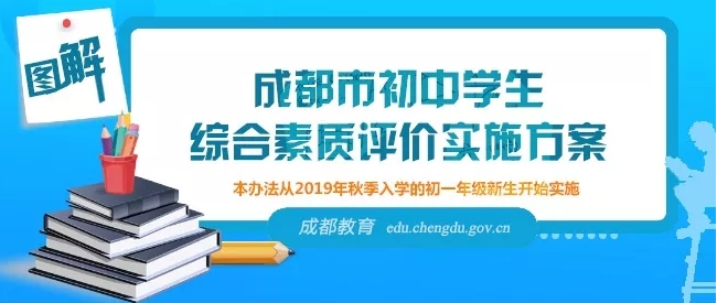 重磅！成都市初中學生綜合素質(zhì)評價改革！從初一年級開始實施