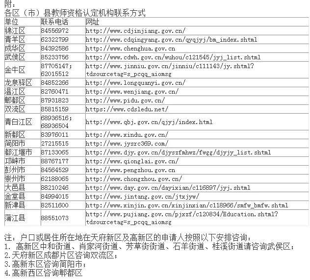 @成都準教師們，成都2019年秋季教師資格認定工作這么安排！