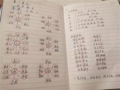 一年級“陪讀筆記”熱傳，現(xiàn)在家長這么難當(dāng)？