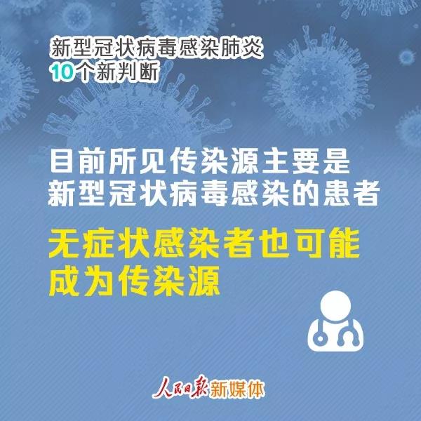擴散周知！關于新型冠狀病毒肺炎的10個最新判斷