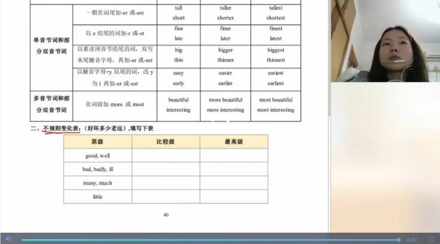 凝心聚力，停課不停學，川越老師們一直“在線”!