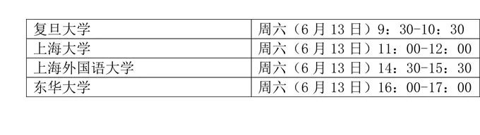 本周末！上海這四所知名高校在我省開啟招生直播！