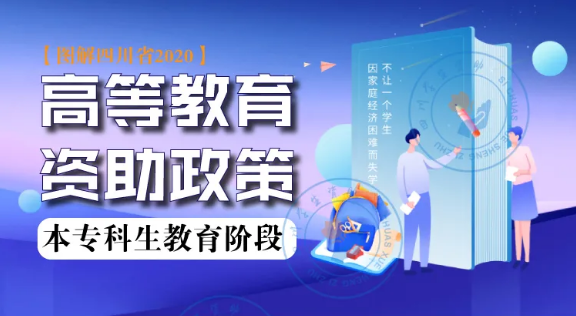 @四川學子！我省本專科學生資助政策來了...（最強圖解+咨詢熱線）