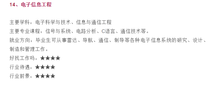 25個熱門工科專業介紹及評價，最新行業待遇、前景對比！