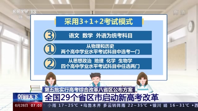 取消文理分科！全國(guó)已有29個(gè)省區(qū)市啟動(dòng)新高考改革